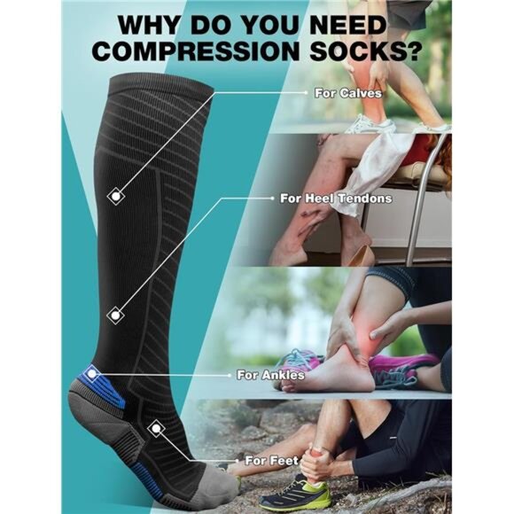 Compression Socks for Men & Women (2/4/6 Pairs) 20-30 mmHg Graduated Compression - Picture 3 of 7